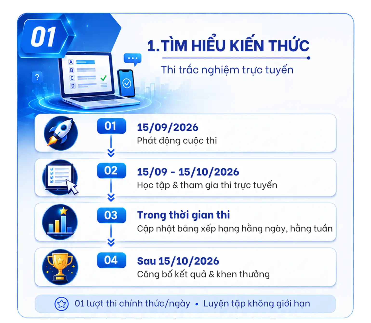 tim-hieu-kien-thuc